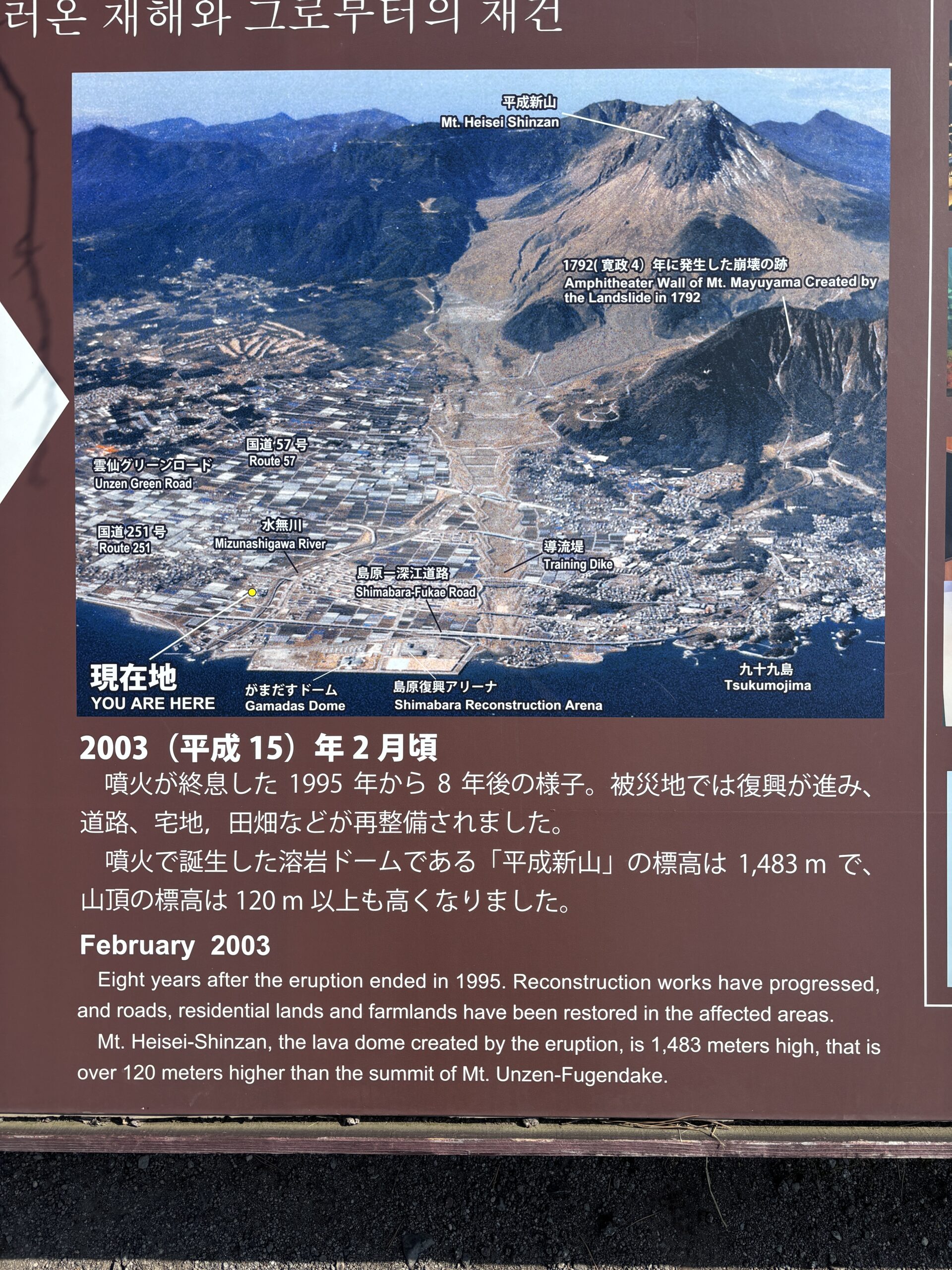 2003（平成15）年2月頃🕊️導流堤ができ、道路・宅地・田畑が再整備されました🌾